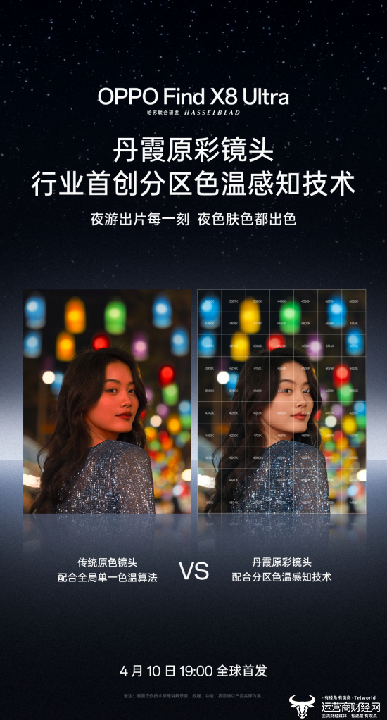 左1,友商无色温传感器旗舰;左2,友商去年面市的原色镜头;