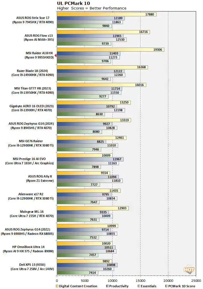 【来源:IT之家】