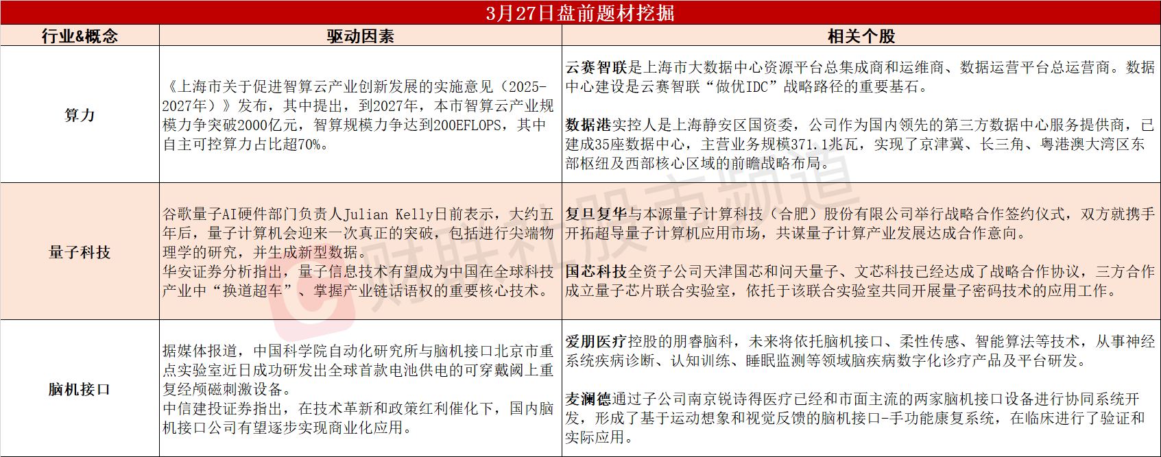 （文章来源：财联社）