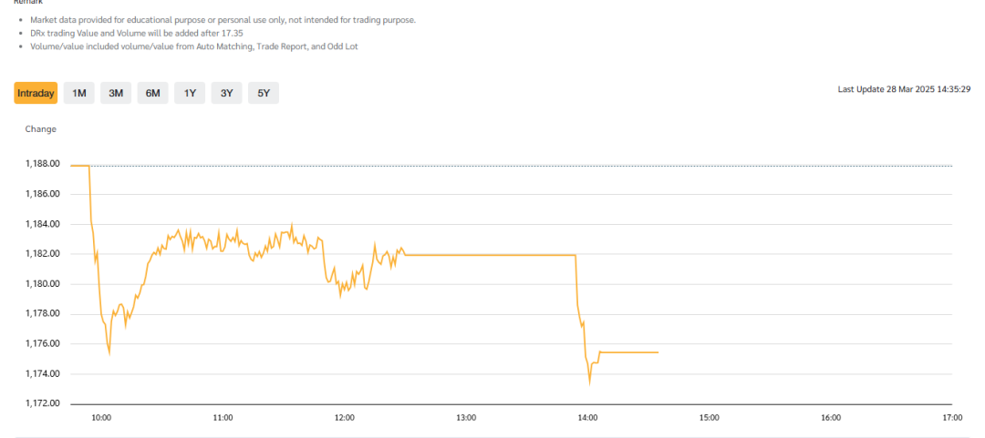 (文章来源:中国基金报)