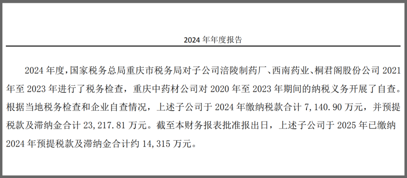 (太极集团2024年年报。)