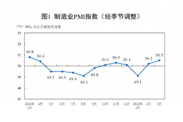 扬州制造业小程序开发（扬州制造业做什么最多）