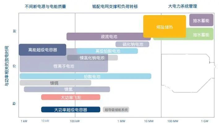 资料来源:ATA Insights,山西证券研究所
