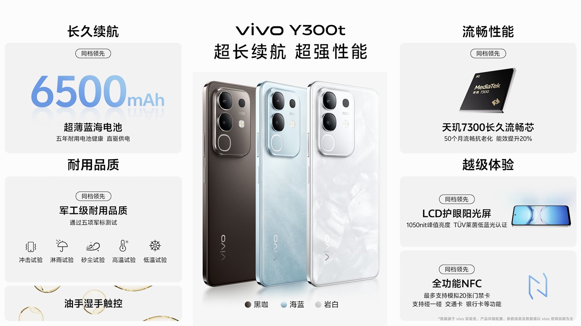 vivoy300pro+ ec32-e6063bc03c83a6c63f6ce45b1d324fbe.jpg