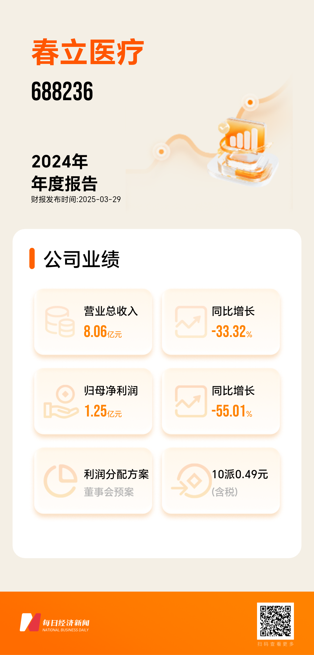 图片来源:由每经财报智能体一键生成
