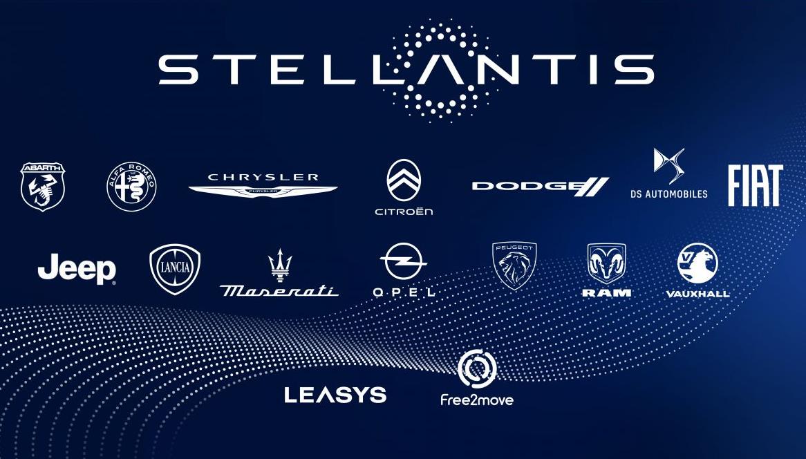 图片来源:Stellantis