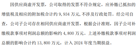 来源:顺博合金公告