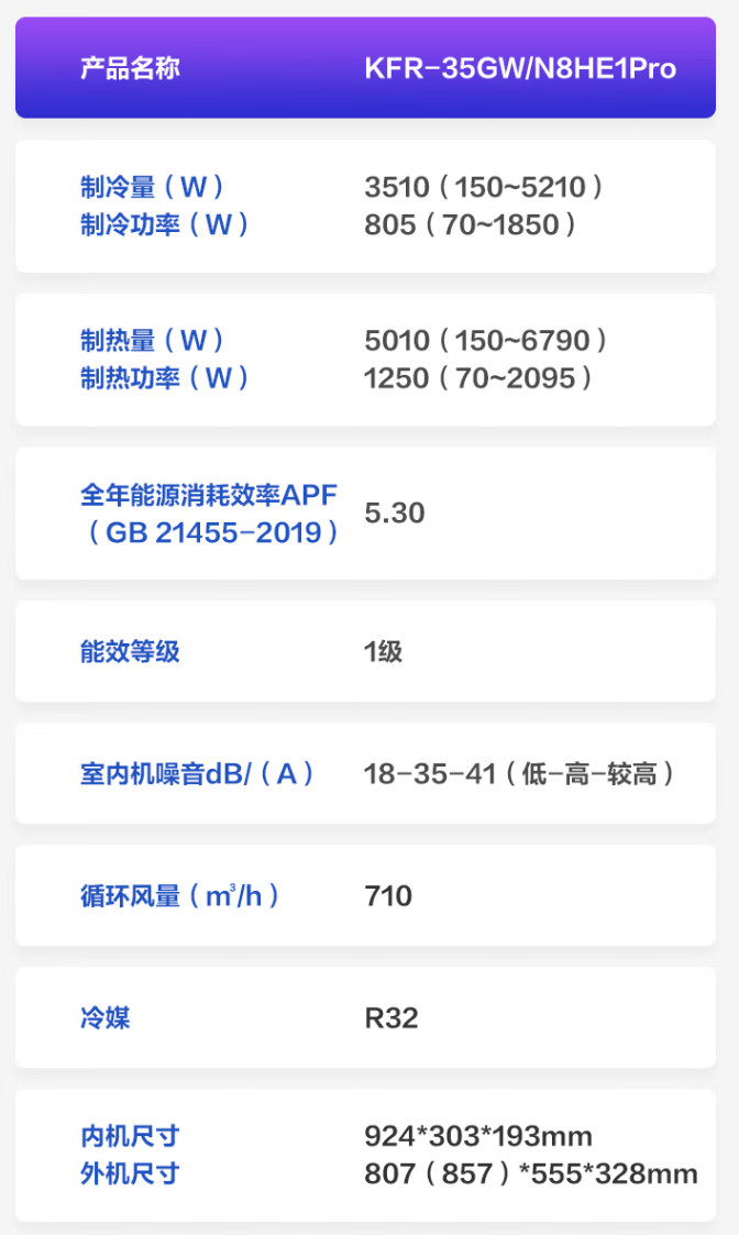 京东华凌空调挂机 35 HE1 Pro1.5 匹 一级能效国补后 1559 元直达链接