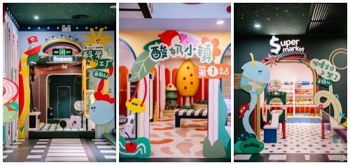 (MELAND游园活动布置图)