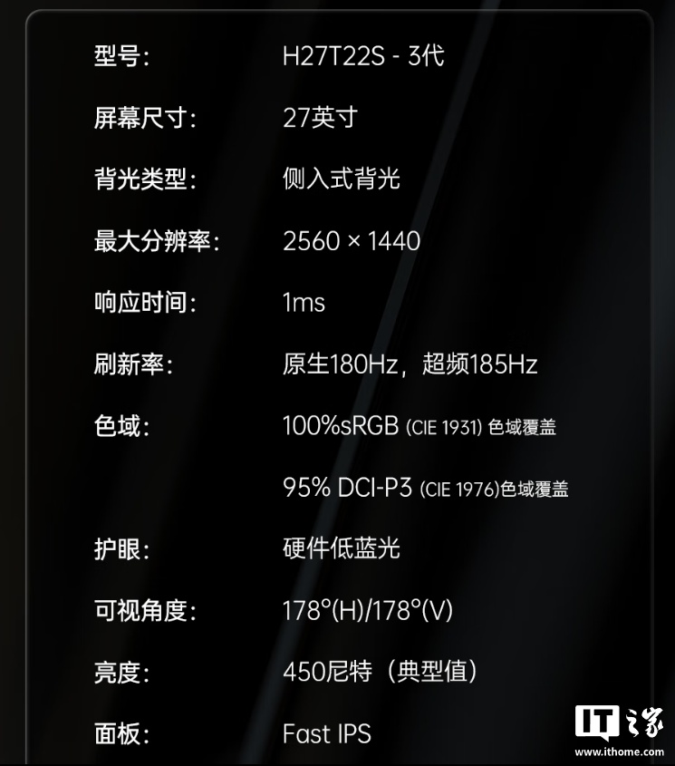 京东KTC 27 英寸显示器“H27T22S 三代”2K 185Hz 画面显示 | 1ms 响应时间999 元直达链接
