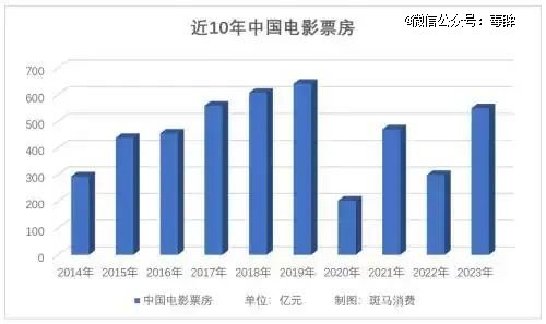 (图源:网络)