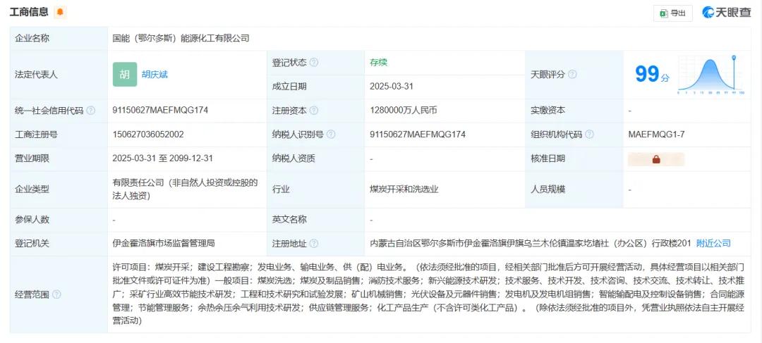 来源:天眼查,立方石油