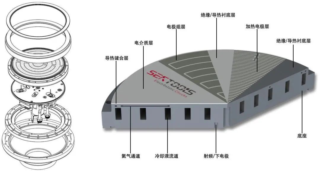 资料来源：海拓创新官网，山西证券研究所