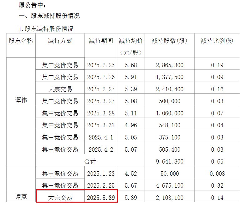 公司《更正公告》截图