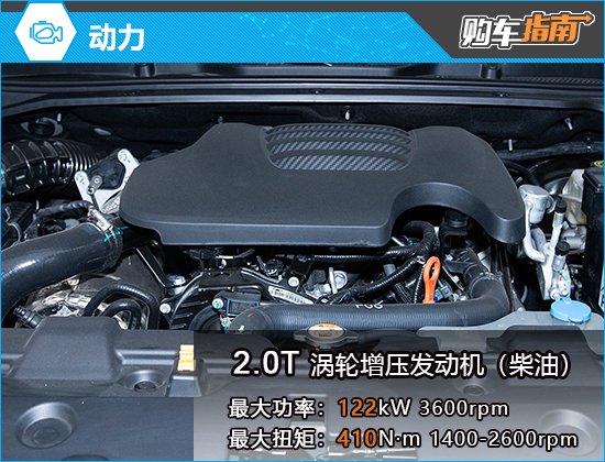 推荐领航版 汽油 2025款哈弗H5购车指南