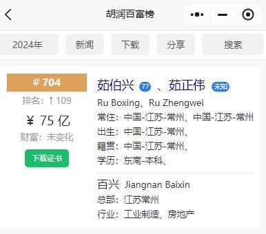 图片来源:胡润百富榜小程序截图