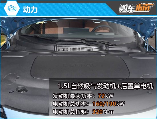 推荐顶配版 2025款深蓝L07购车指南