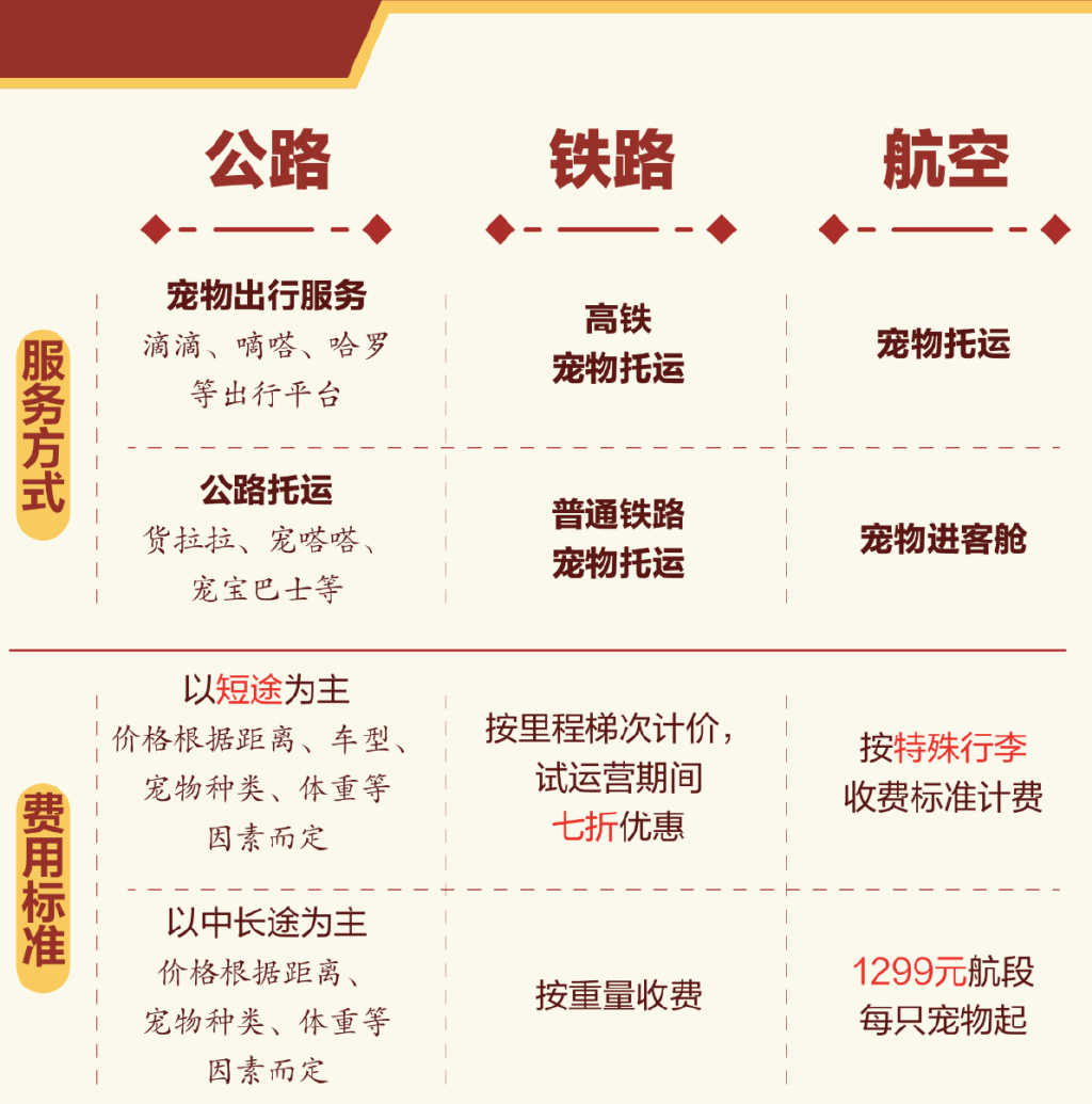 图/新京报贝壳财经