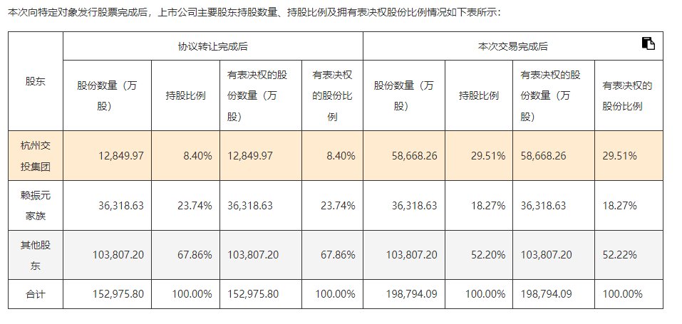 (点击查看大图)