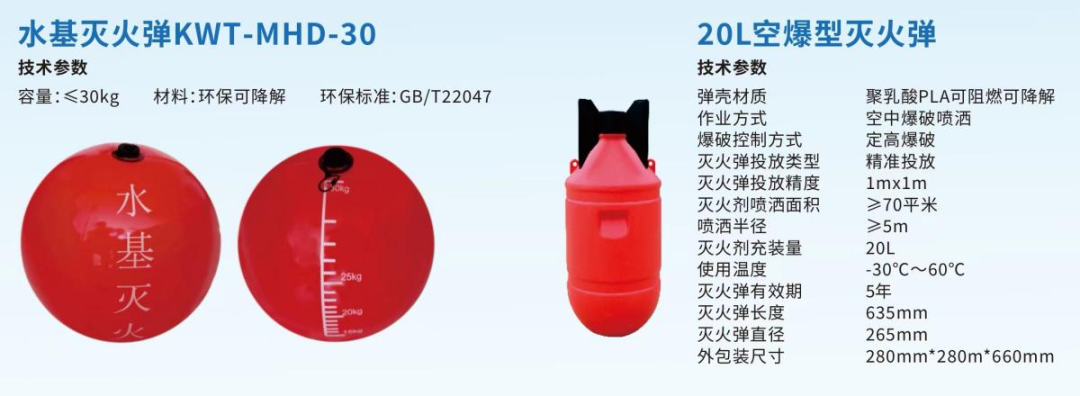 (图源:深圳科卫泰)