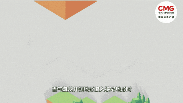 大风到北京了,最大测到13级风!多家超市今天正常补货,北京市商务局:无需抢购!外卖平台:正推出超时骑手免责