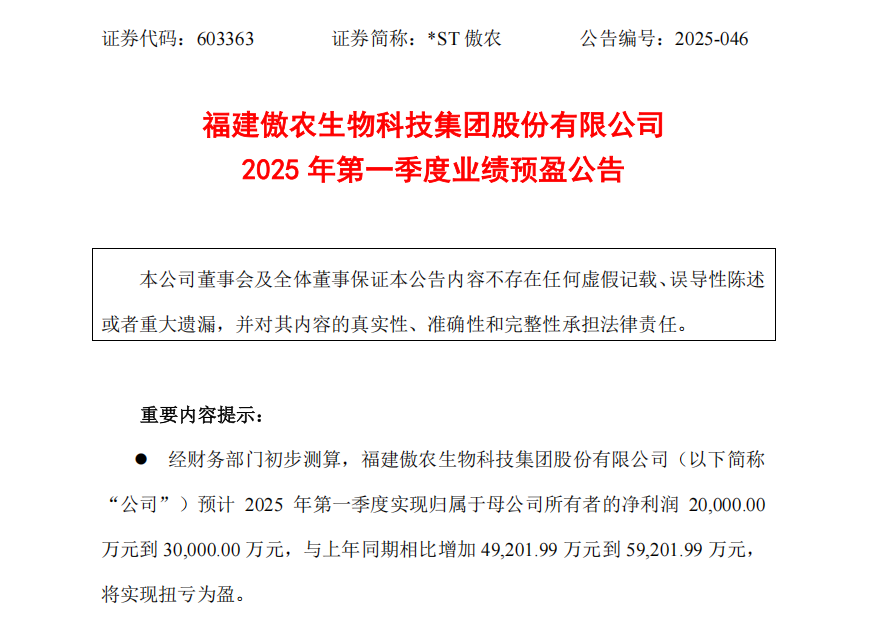 相关公告截图