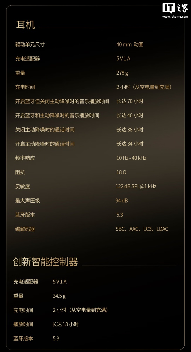 京东JBL TOUR ONE M3 头戴式无线降噪耳机3699 元领 10 元券