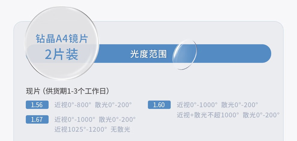 依视路脱膜什么意思,依视路眼镜脱膜是什么情况