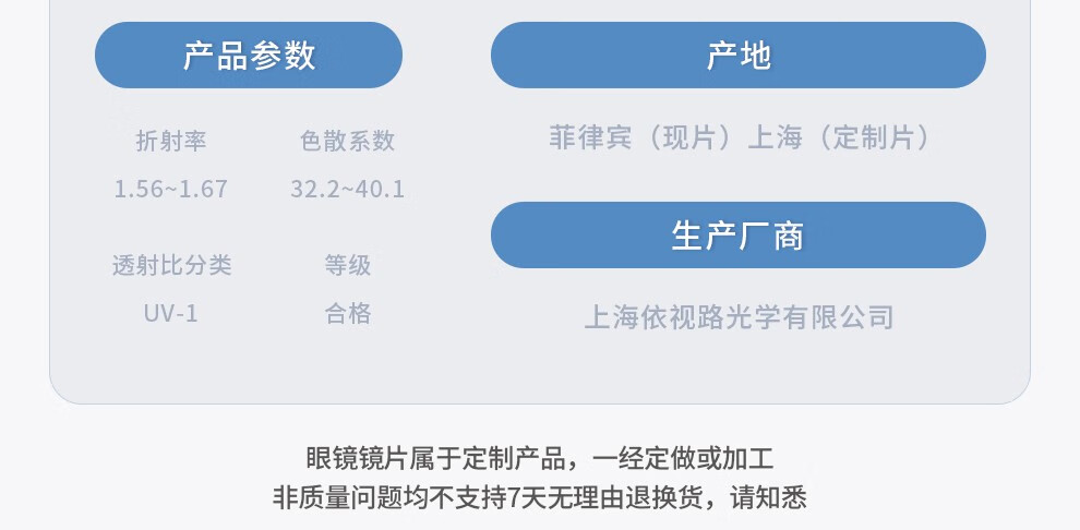 依视路脱膜什么意思,依视路眼镜脱膜是什么情况