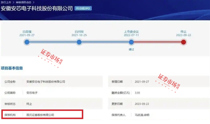 来源:上交所官网