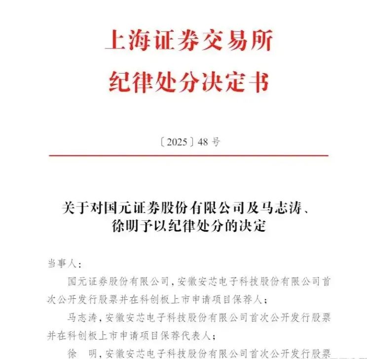 来源:上交所