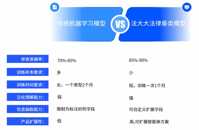 图片来源:企业供图