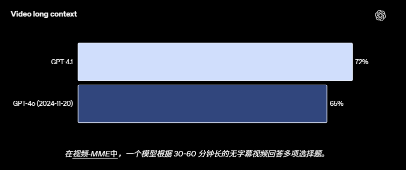 圖
