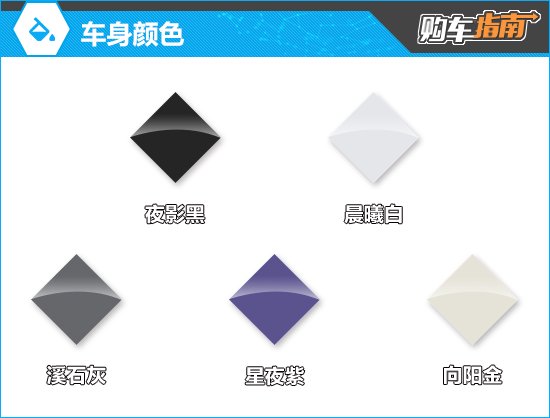 东风奕派eπ008智驾版购车指南