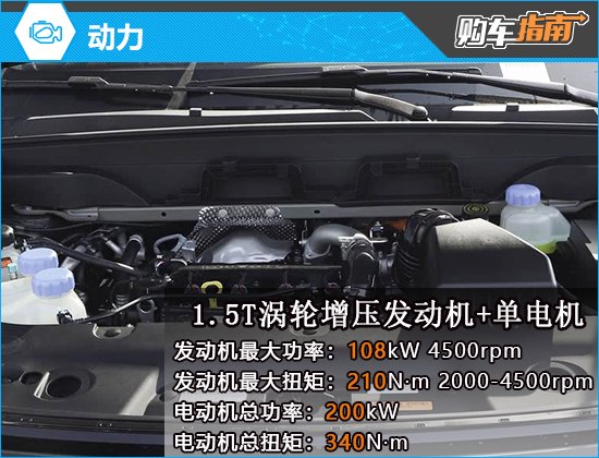 东风奕派eπ008智驾版购车指南