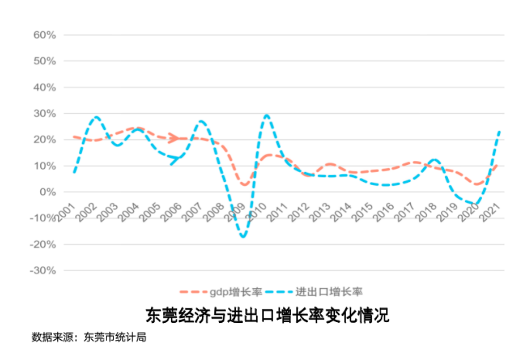 图片来源：财经智库