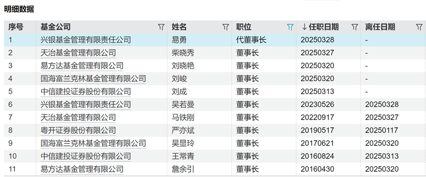 风险提示及免责条款