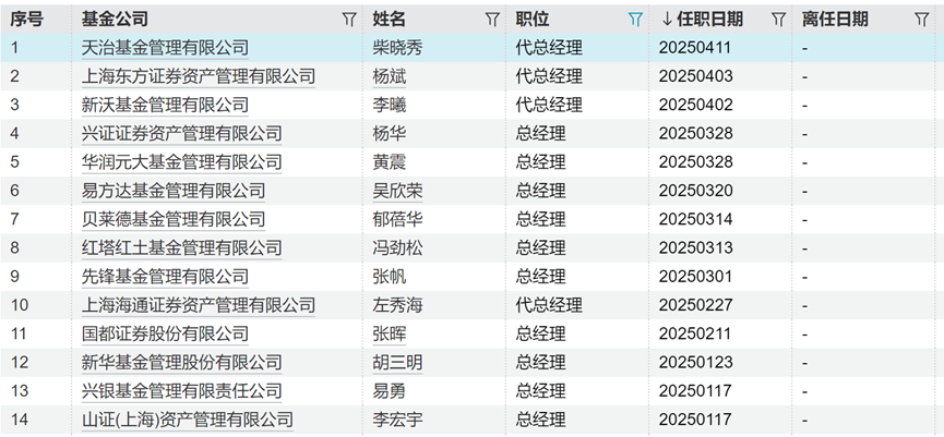 风险提示及免责条款