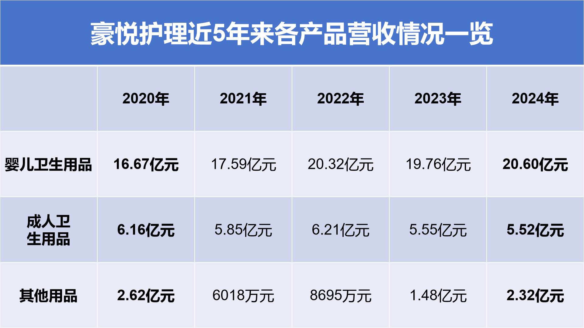 图片来源：时代周报记者制