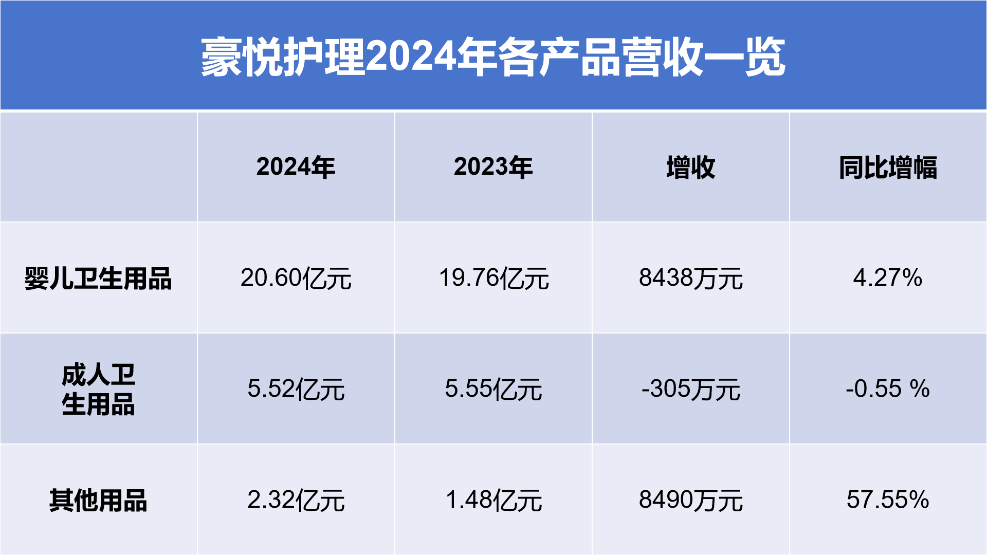 图片来源：时代周报记者制