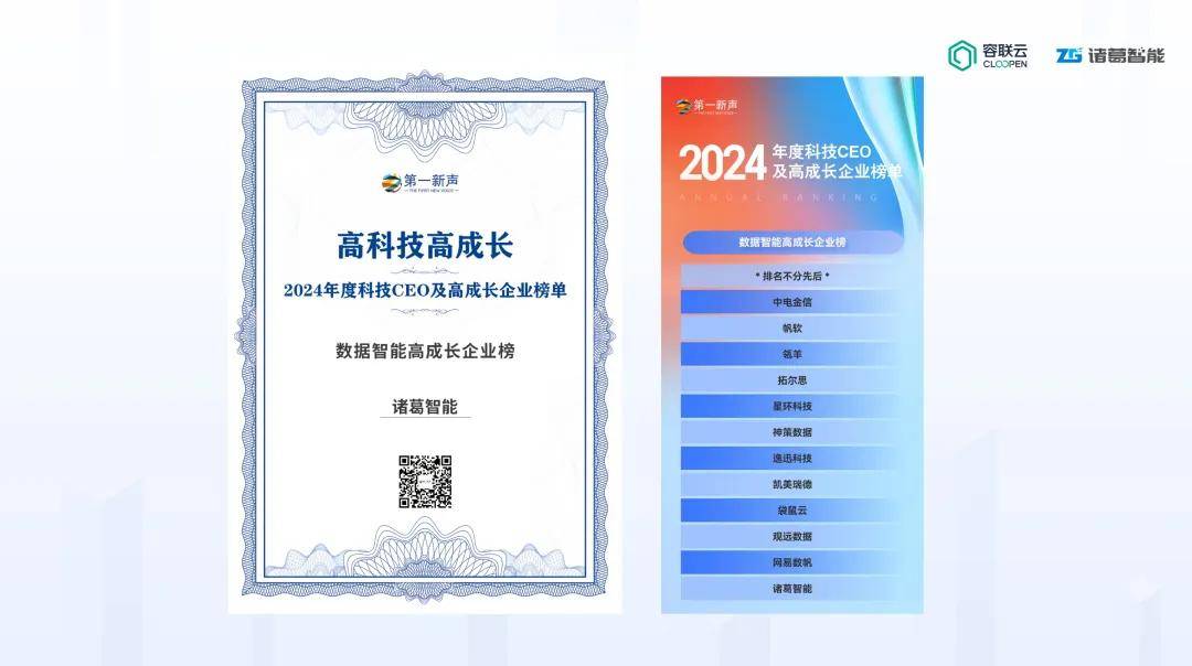 诸葛智能荣登「年度数据智能高成长企业榜」(诸葛亮智媒公司)