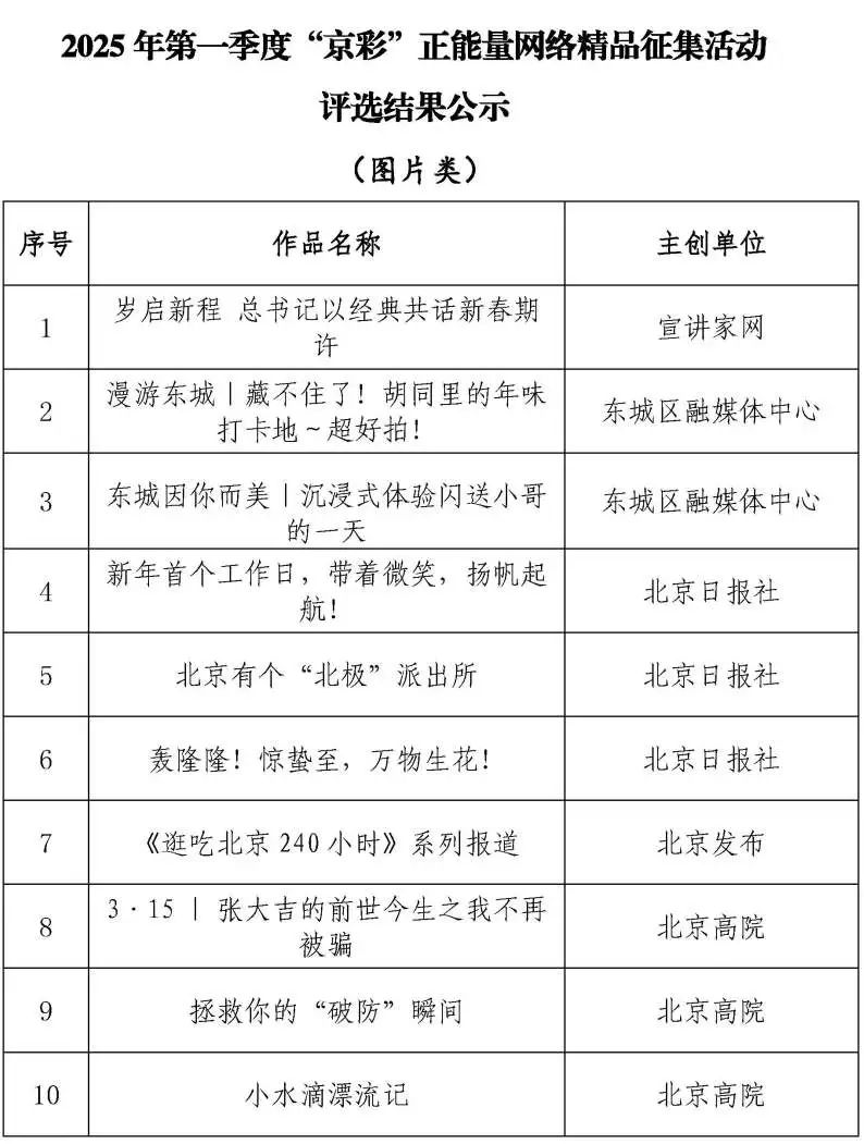 来源:北京市委网信办