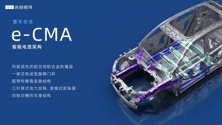 安全第一是吉利的开发战略,是吉利造车的底限。