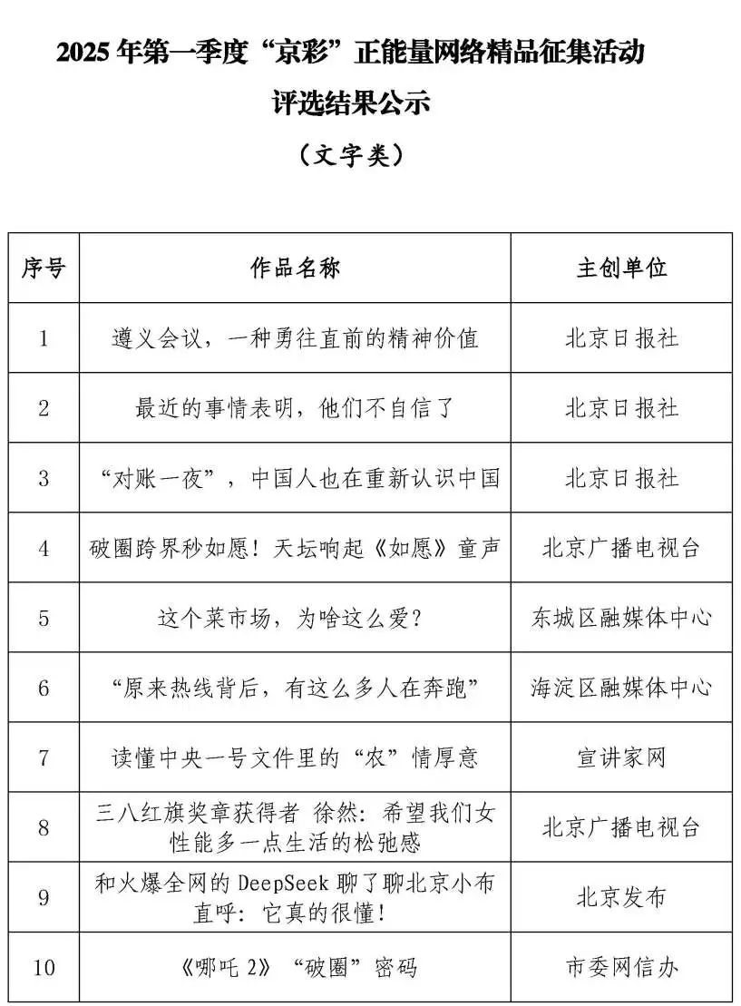 来源:北京市委网信办