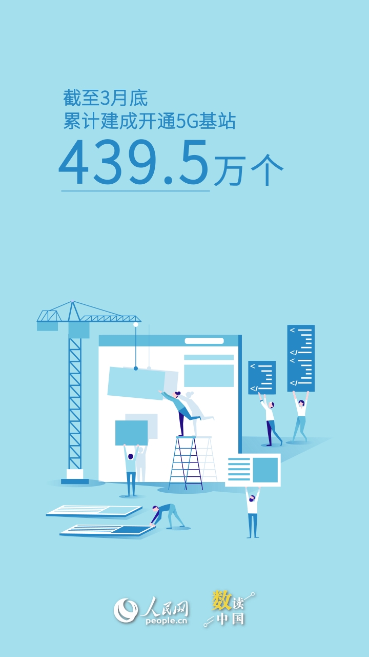 資料來源：工業和信息化部