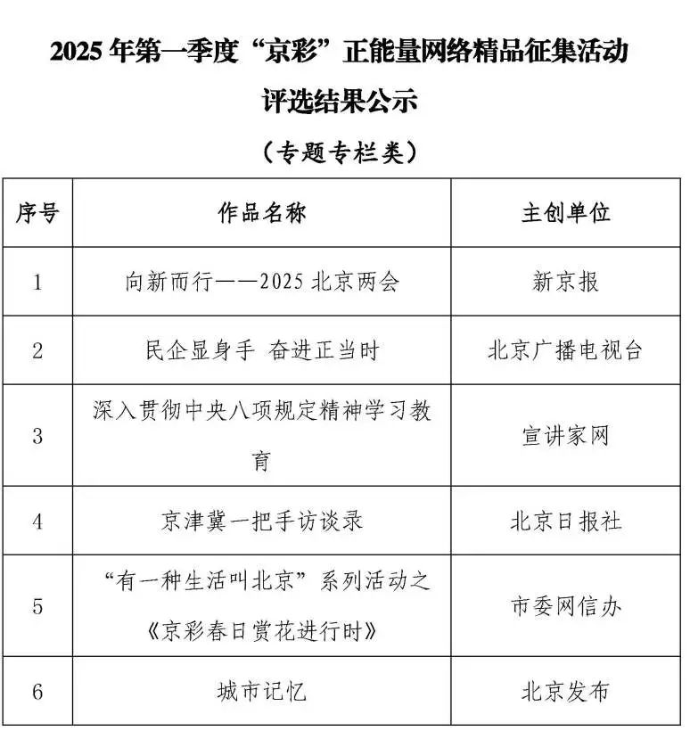 来源:北京市委网信办