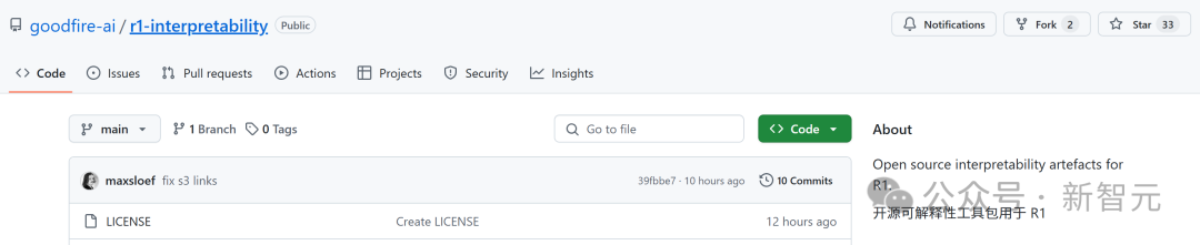 開源地址:https://github.com/goodfire-ai/r1-interpretability