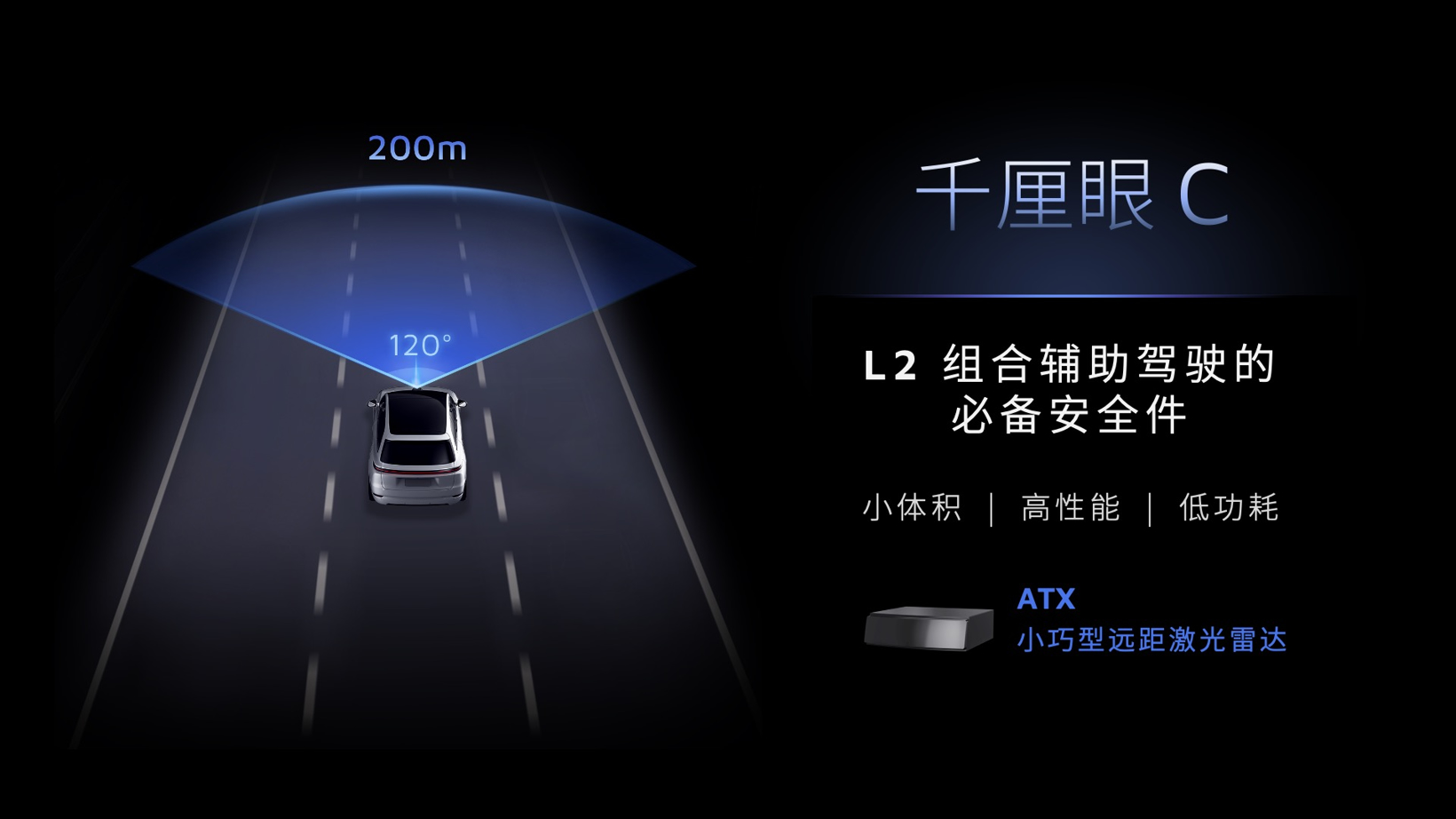 禾赛科技,又放大招