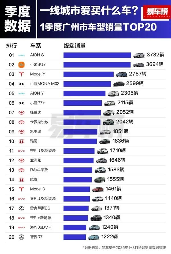 【来源:快科技】