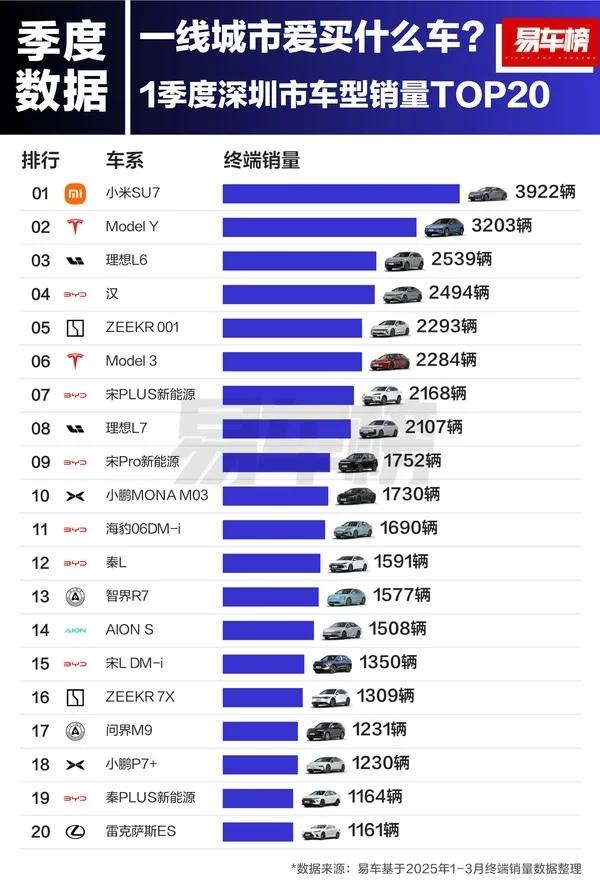 【来源:快科技】